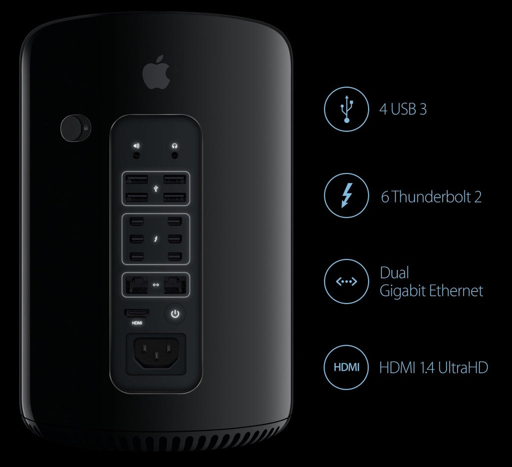 Mac Pro