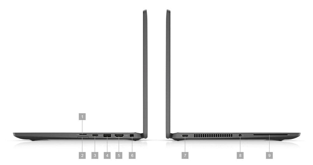 Dell Latitude 7420