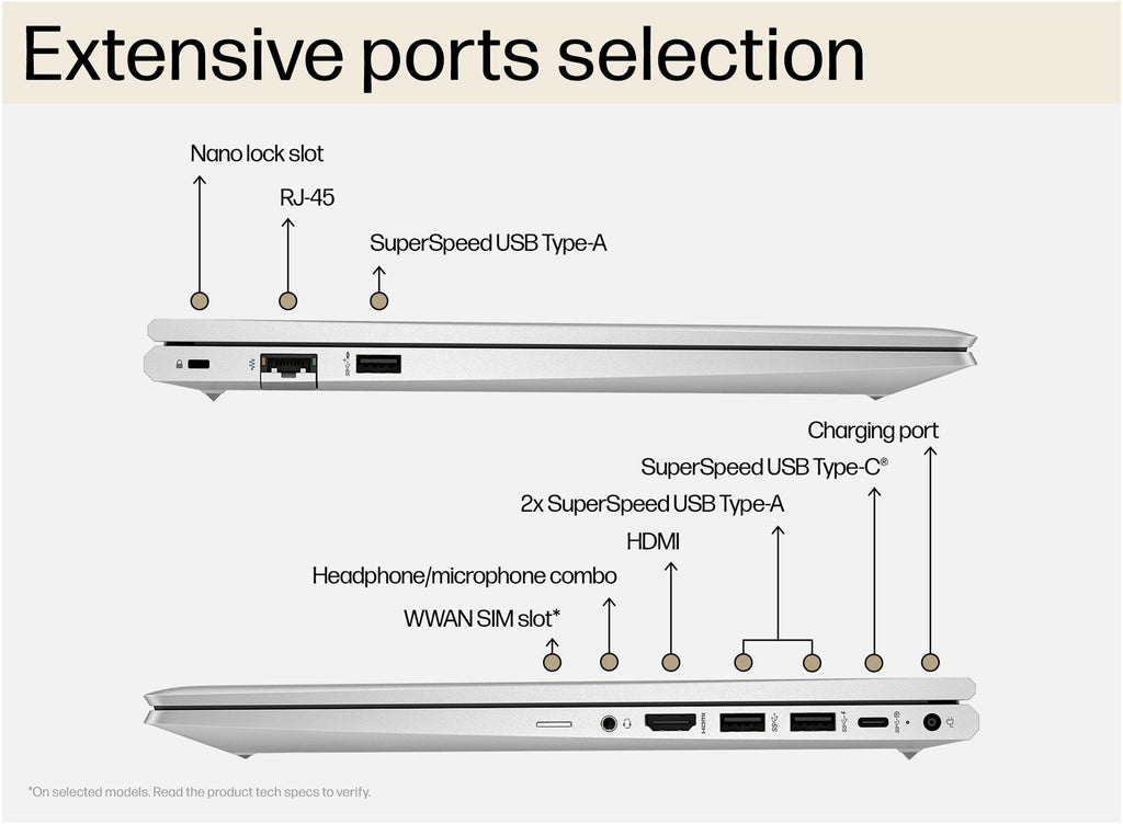 HP ProBook 455 G9