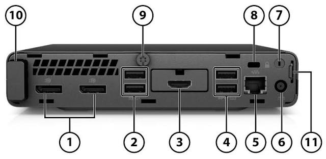 HP EliteDesk 705 G4 Mini PC