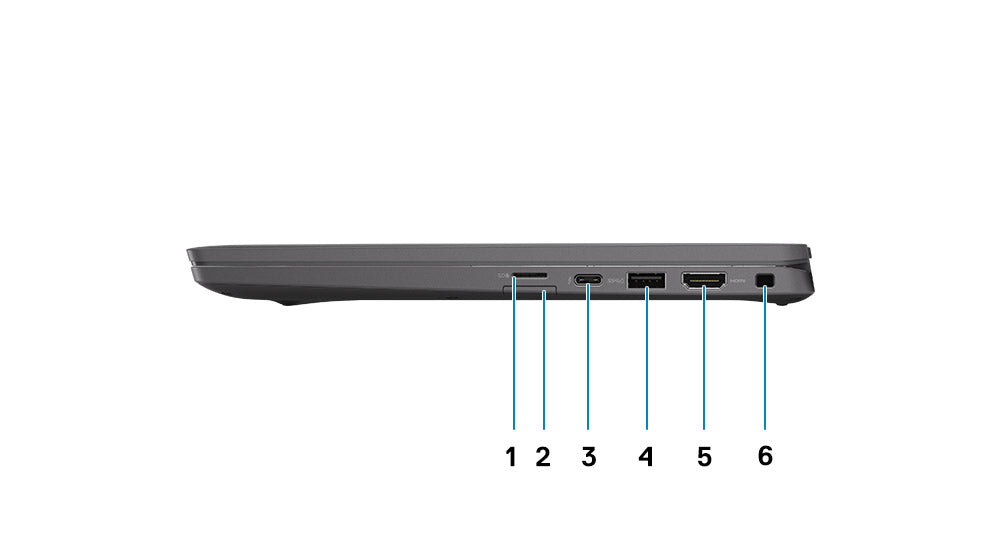 Dell Latitude 7420